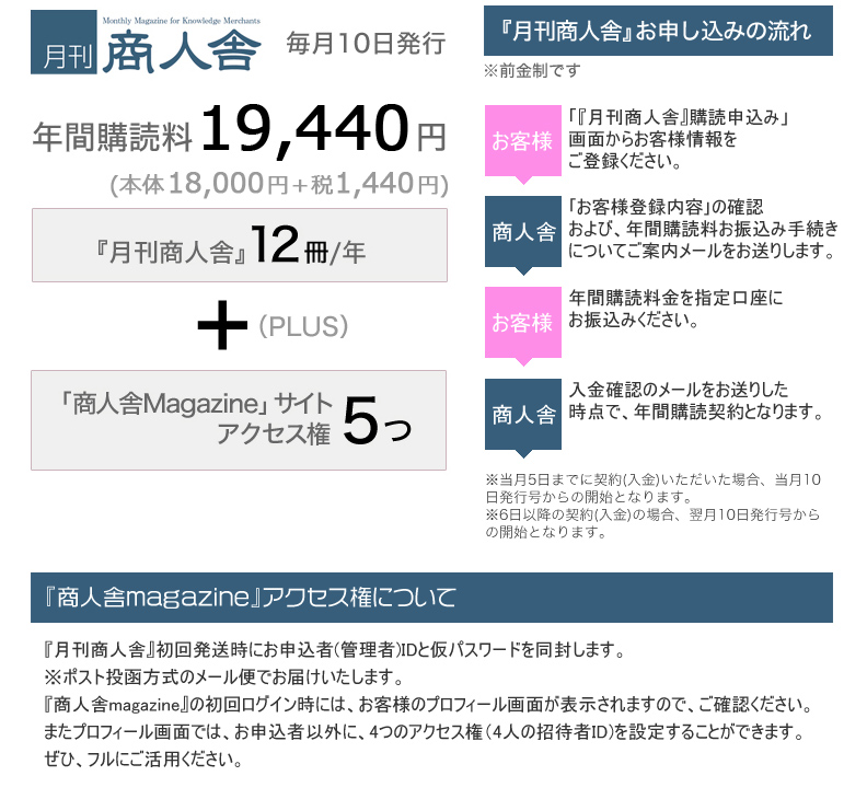 申込詳細・申込の流れ・「商人舎マガジン」アクセス権について
