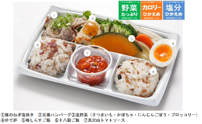 イオンnews 福岡県の食育キャンペーン賛同のヘルシー弁当発売 流通スーパーニュース