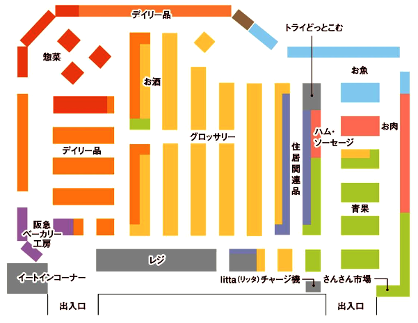 イズミヤnews 再編計画第1号 あびこ店 保育施設併設で1 26再オープン 流通スーパーニュース