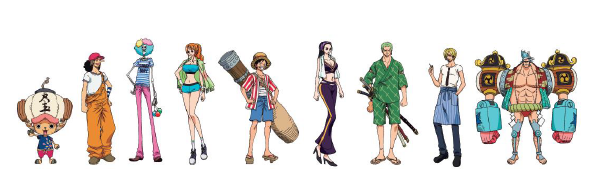 ユニクロnews Utがアニメ 劇場版最新作 One Piece とコラボ 流通スーパーニュース