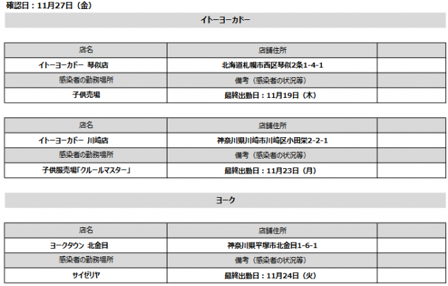 感染 平塚 市 コロナ