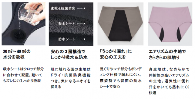 ｢ポケット付き吸水サニタリーショーツ(140・150)」のカラーはライトブルー・黒の2色で 1990円。