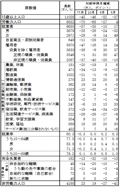  Best Buy がすべての小売従業員に iPad を提供?