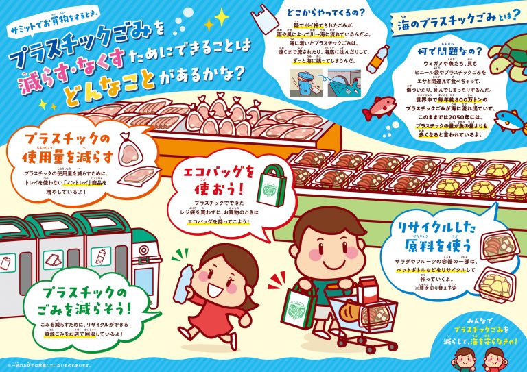 ソーラードリルのリーフレット