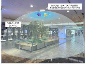 住友商事news|宇都宮駅東口複合施設「Utsunomiya Terrace」8/26開業 – 流通スーパーニュース